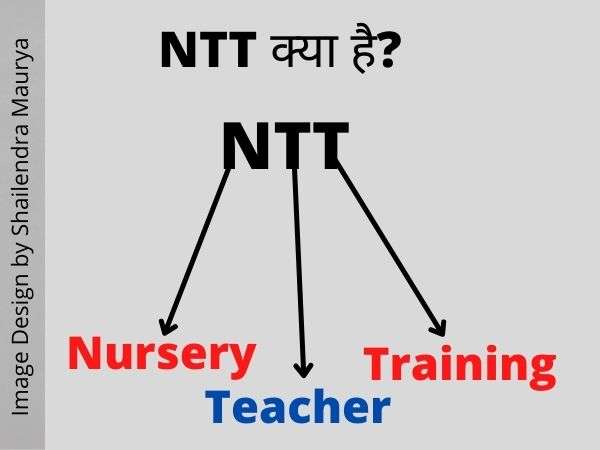 NTT Course kya hai